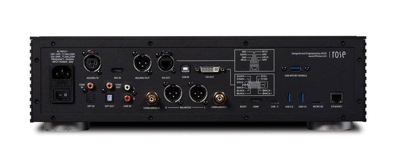 RS 150 B Musikstreamer/ Server/ DAC