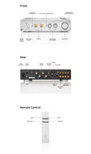 RA 280 Vollverstärker