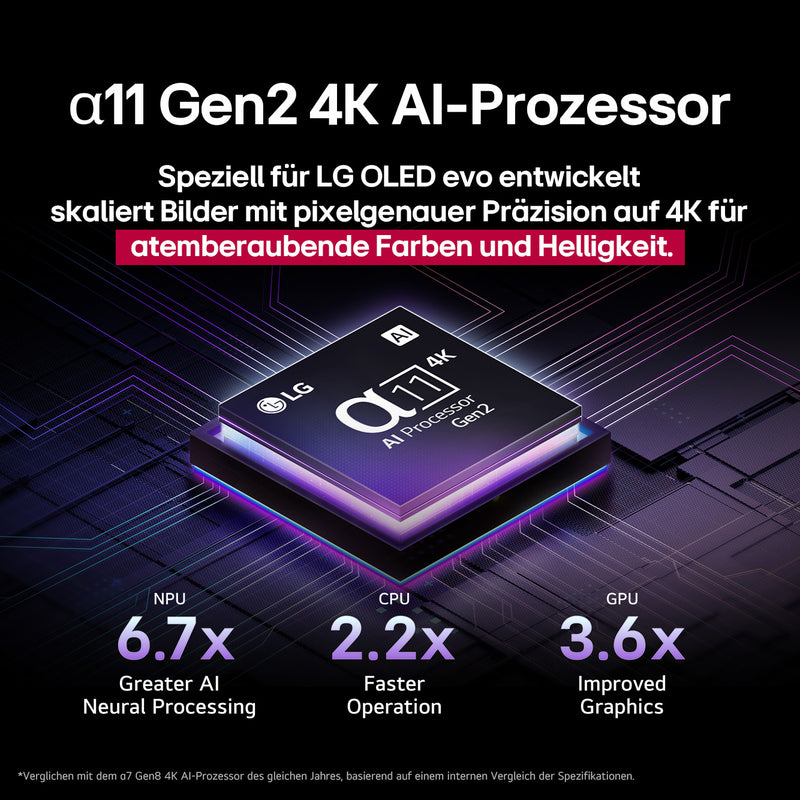 OLED 48 G 59 / 55 G 59 / 65 G 59