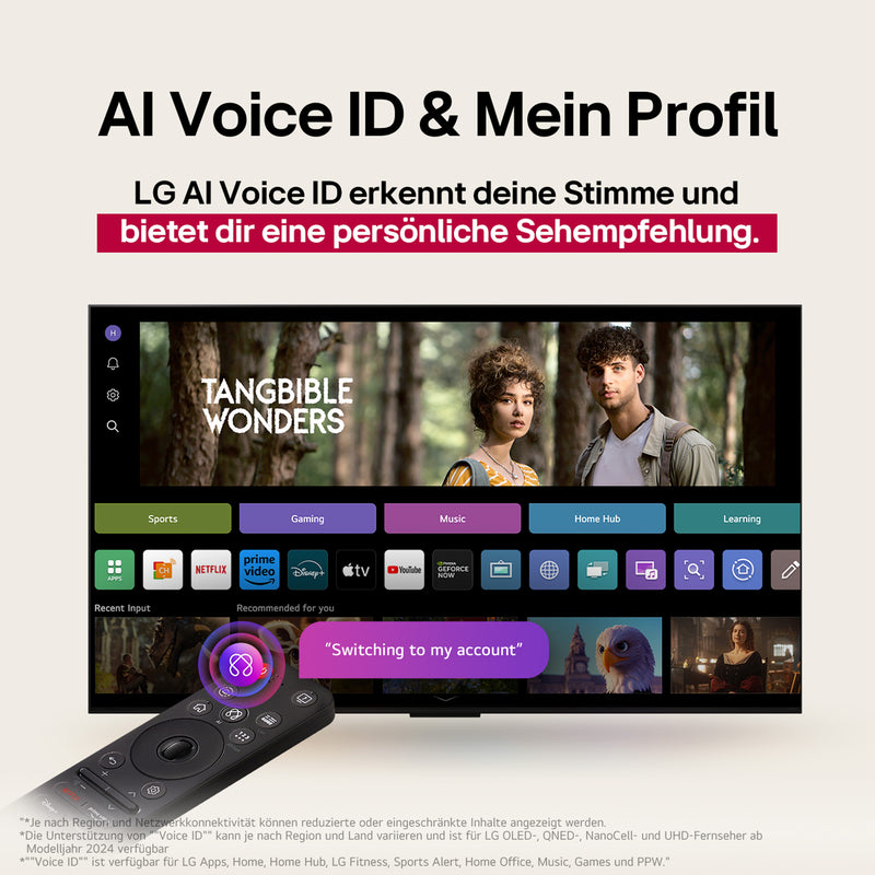 OLED 48 G 59 / 55 G 59 / 65 G 59