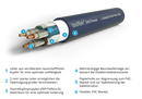IsoTek EVO3 Premier Netzkabel (CH-Stecker/C13 / 1.5 Meter)