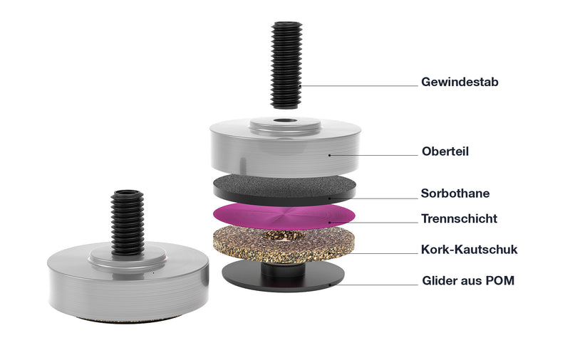 Talis Pro M Absorber Füsse