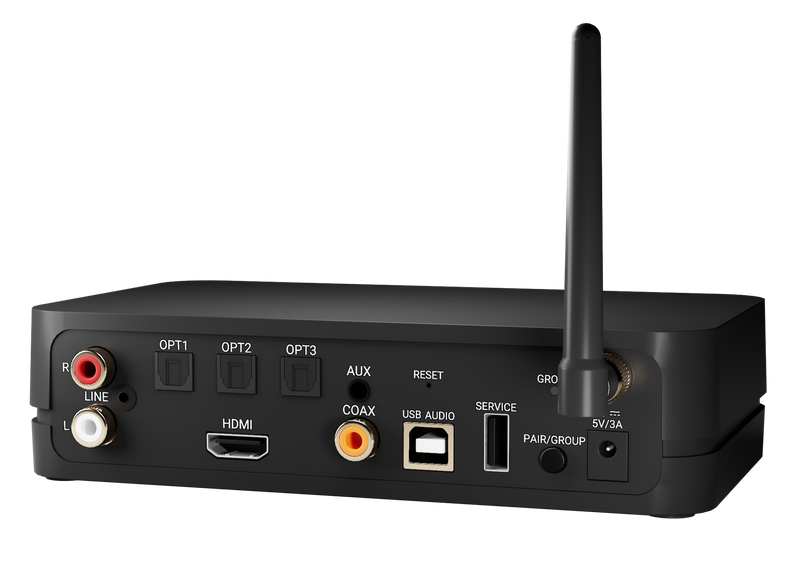 Connect Plus Box zu Wireless Premium Serie