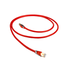 Shawline Stream RJ 45 Netzwerkkabel